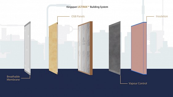 Kingspan Ultima Closed Panel Building Systemn
